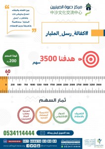 تدشين حملة #كفالة_رسل_المليار