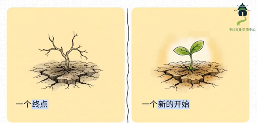 يمكن للإنسان أن يصبح أفضل من خلال الإسلام (باللغة الصينية)