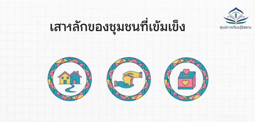 كيف يبني المسلمون مجتمعًا قويًا؟