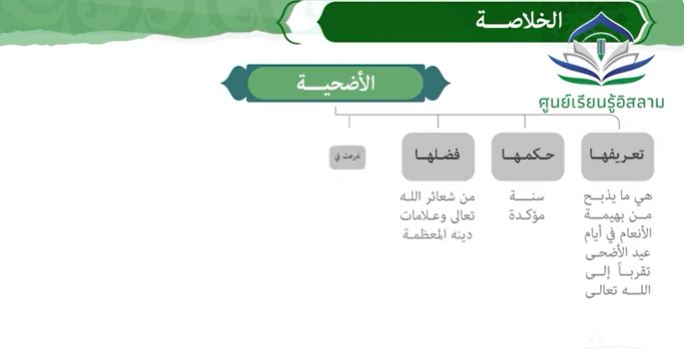 الأضحية هي ذبح حيوان (مثل الغنم أو البقر أو الإبل) (باللغة التايلاندي)